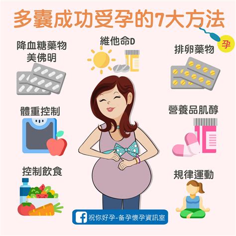 怎樣的人容易懷孕|女性如何可以更快懷孕？